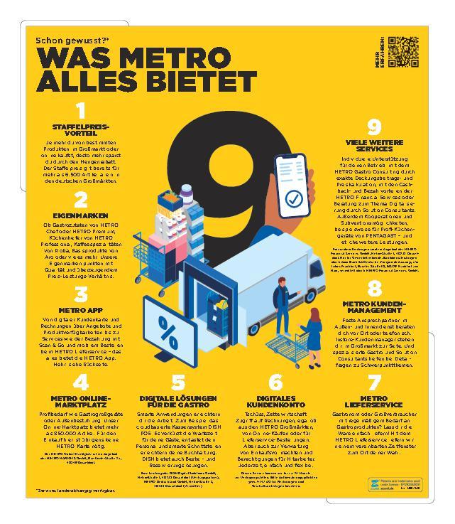 zcard-was-metro-alles-bietet-de