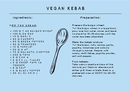 Recipe vegan Kebab