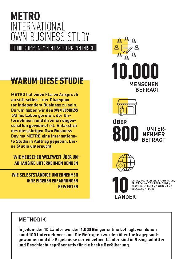 METRO Own Business Studie